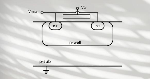 Accumulation_type_MOS_capacitor_structure