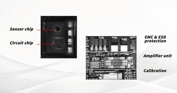 The internal structure of the pressure sensor based on MEMS technology